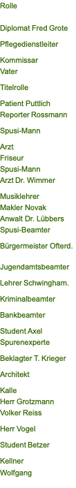 Rolle  Diplomat Fred Grote  Pflegedienstleiter   Kommissar  Vater   Titelrolle   Patient Puttlich  Reporter Rossmann   Spusi-Mann   Arzt  Friseur  Spusi-Mann  Arzt Dr. Wimmer   Musiklehrer  Makler Novak  Anwalt Dr. Lübbers  Spusi-Beamter   Bürgermeister Ofterd.   Jugendamtsbeamter   Lehrer Schwingham.   Kriminalbeamter   Bankbeamter   Student Axel  Spurenexperte   Beklagter T. Krieger   Architekt   Kalle  Herr Grotzmann  Volker Reiss   Herr Vogel   Student Betzer   Kellner  Wolfgang